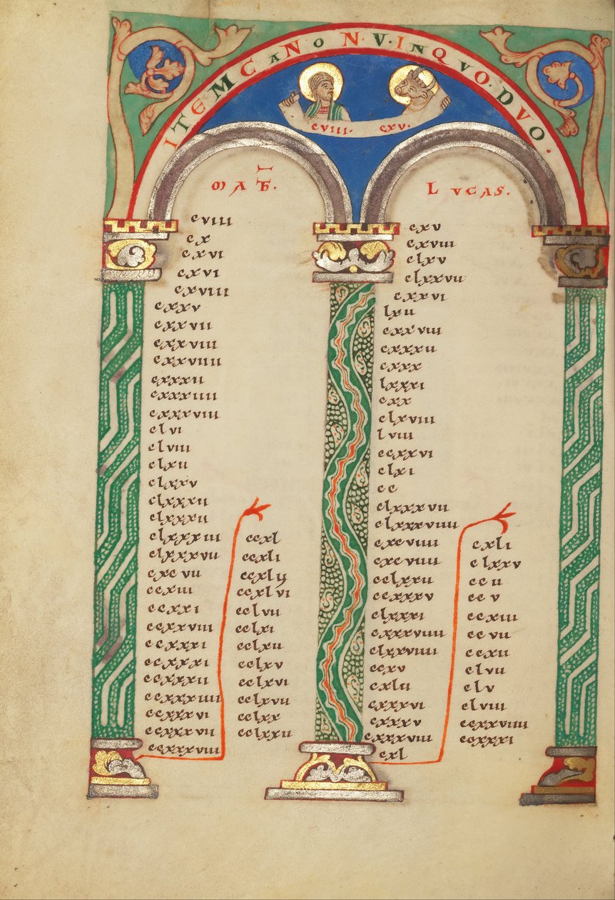 Page de table canonique - Unbekannt Unbekannt