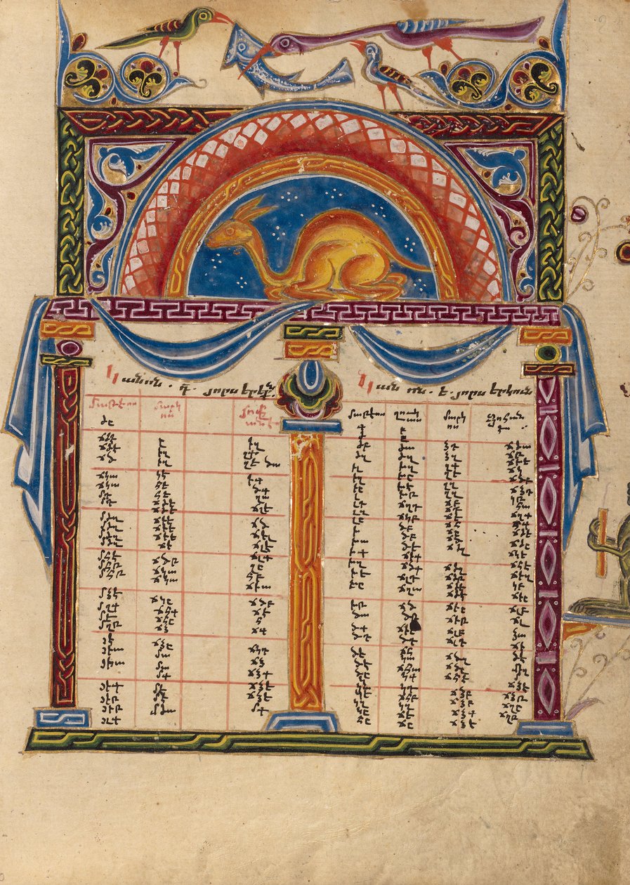 Page de table canonique - Unbekannt Unbekannt