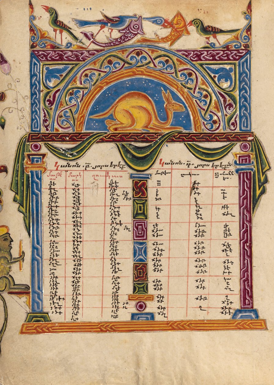 Page de Table Canonique - Unbekannt Unbekannt