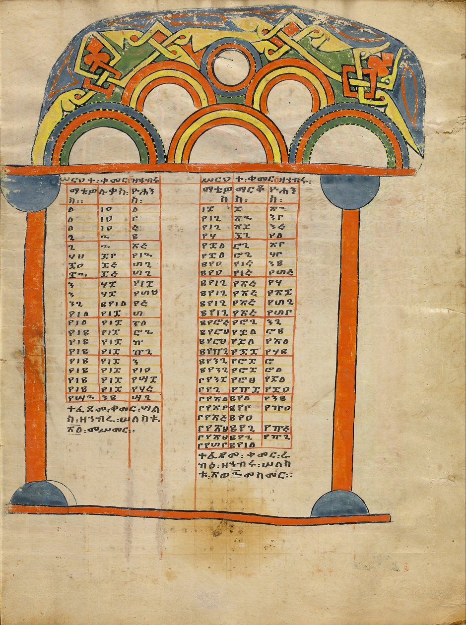 Page de table du canon - Unbekannt Unbekannt