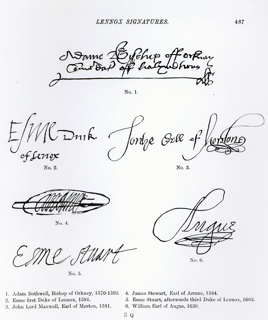 Signatures du clergé et de l