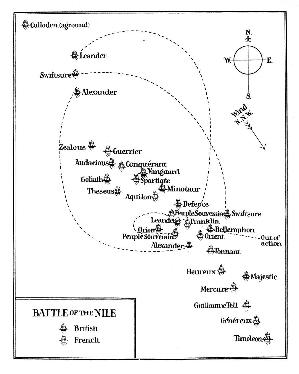 Bataille du Nil - Unbekannt