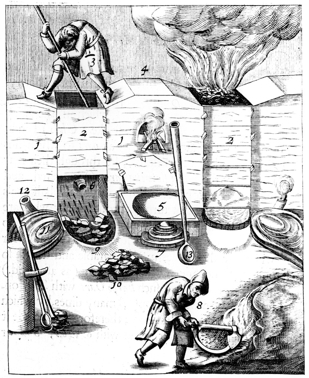 Hauts fourneaux, 1683 - Unbekannt