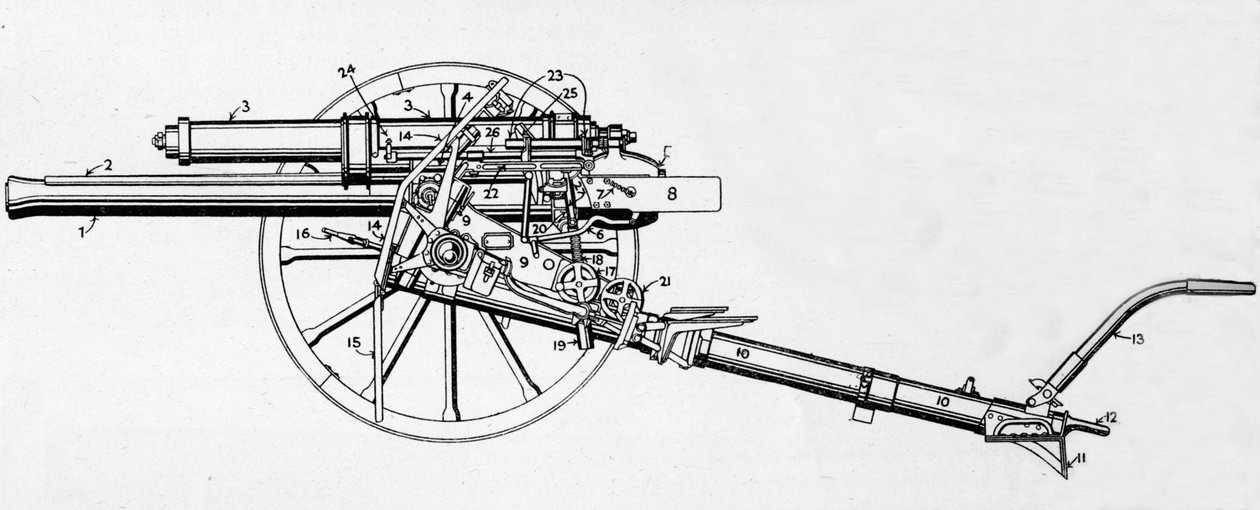 Canon britannique de 18 livres, 1915 - Unbekannt