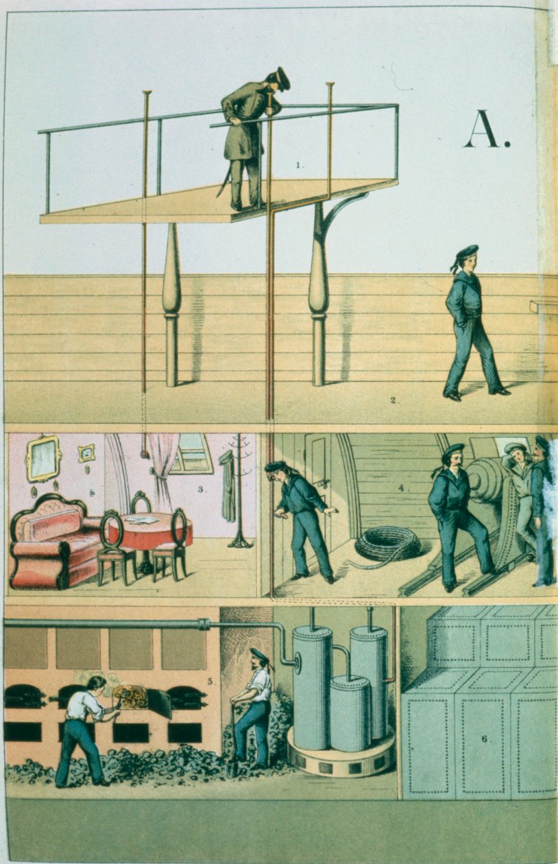 Communication par tube acoustique, 1882 - Unbekannt