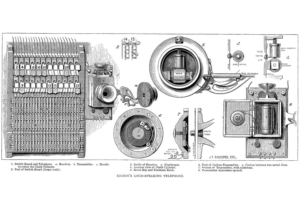Téléphone en carbone Edison, 1879 - Unbekannt