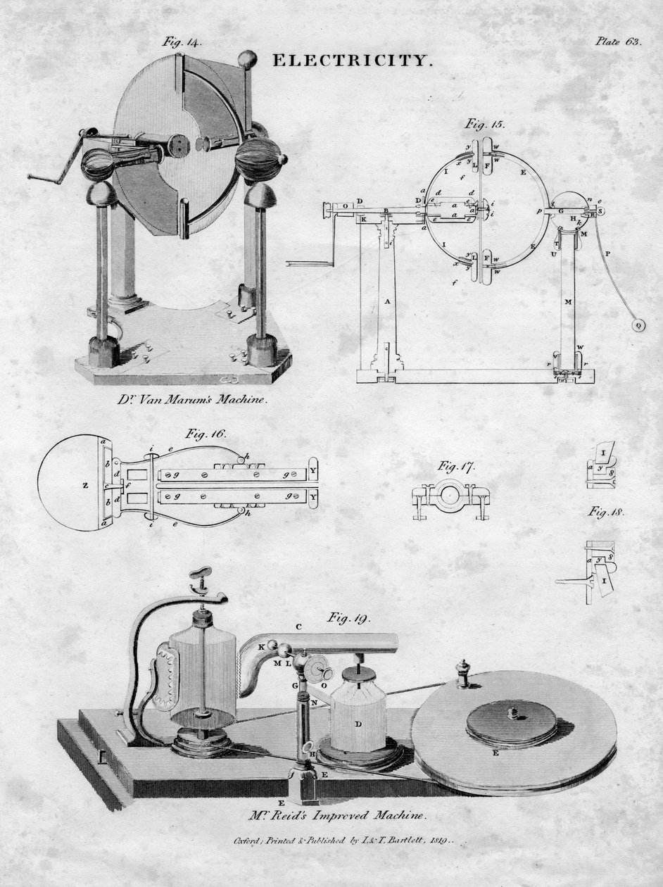 Machines électrostatiques, 1819 - Unbekannt