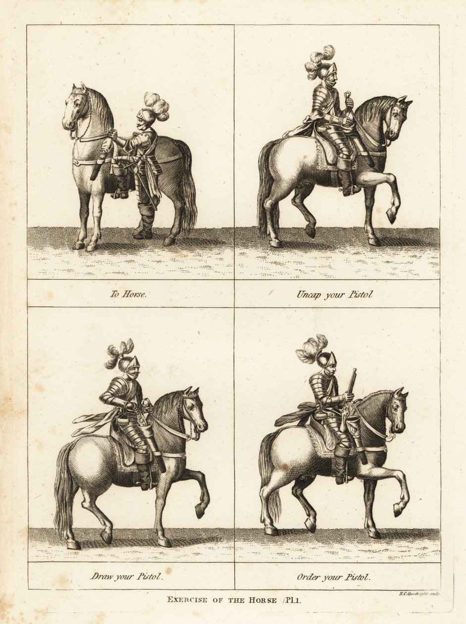 Exercice du cheval - Unbekannt