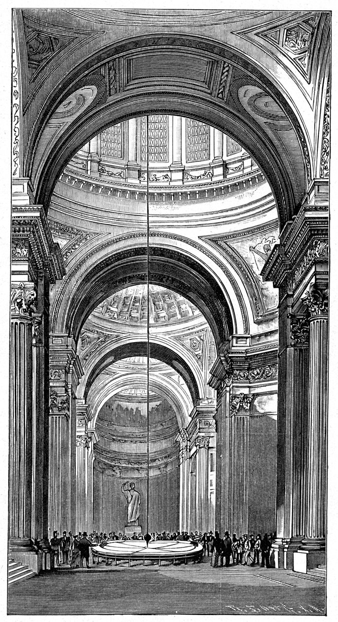 Pendule de Foucault au Panthéon, Paris, 1851, 1900 - Unbekannt