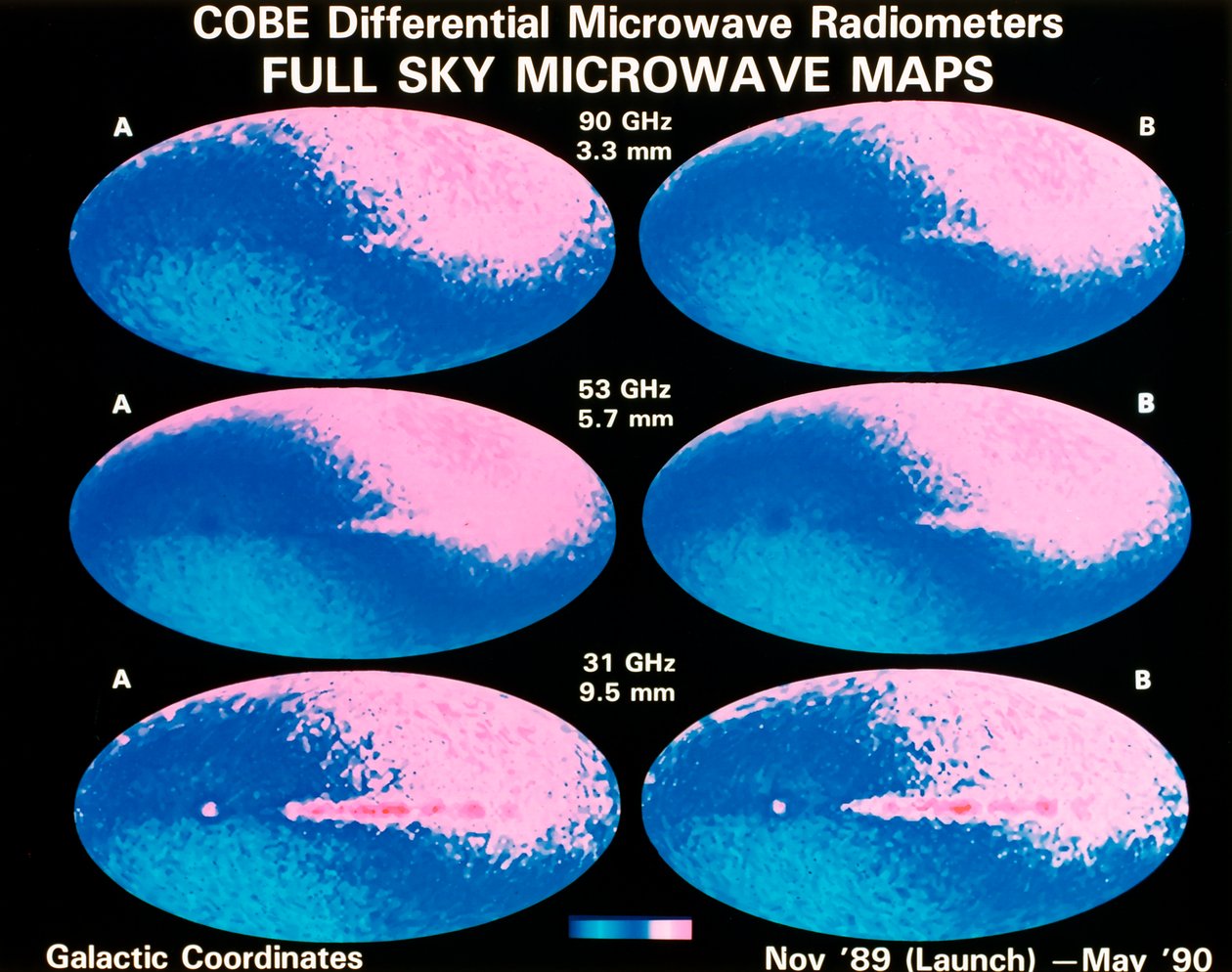 Cartes micro-ondes du ciel entier, 1990 - Unbekannt