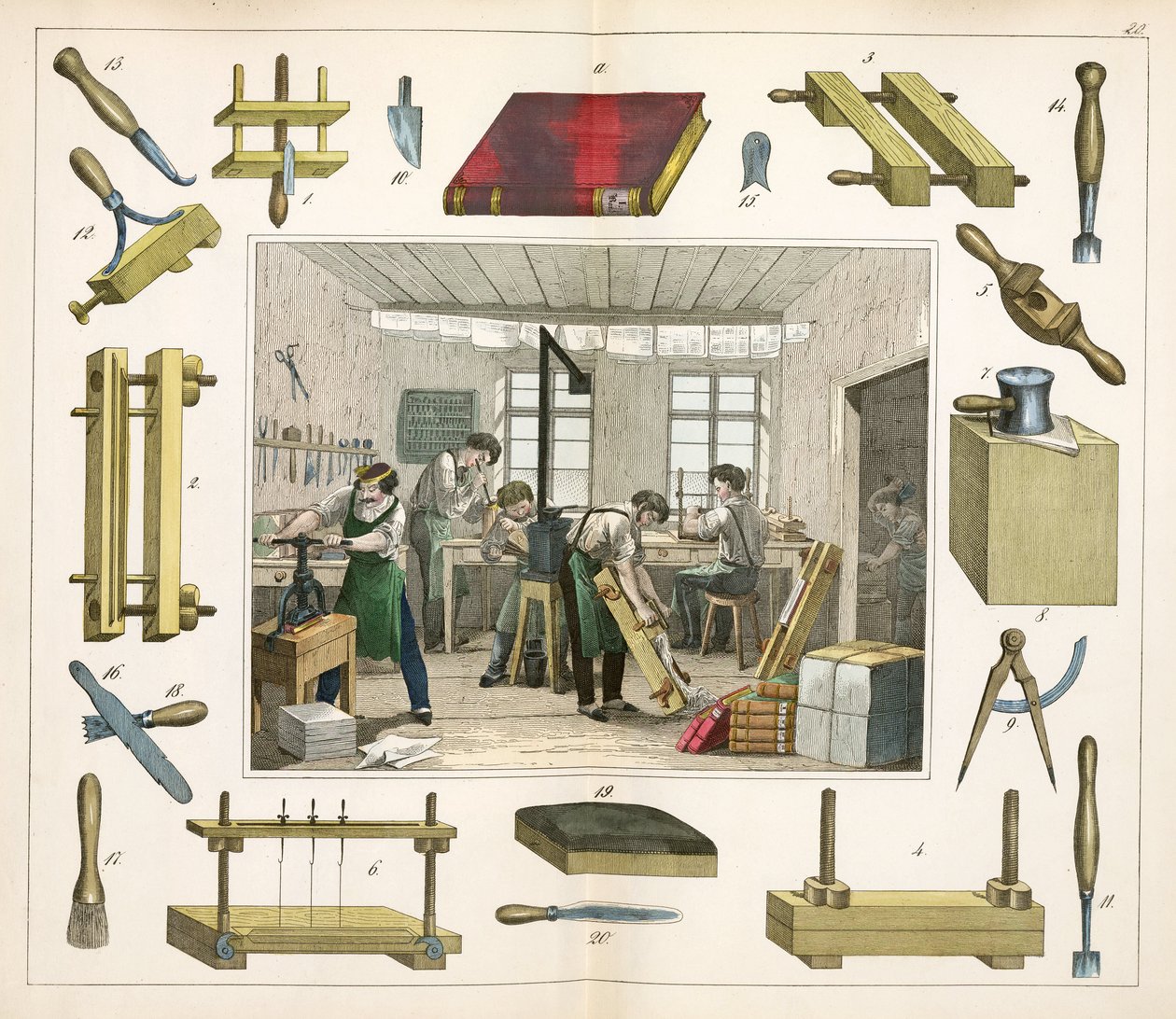 Outils à main Le relieur - Unbekannt
