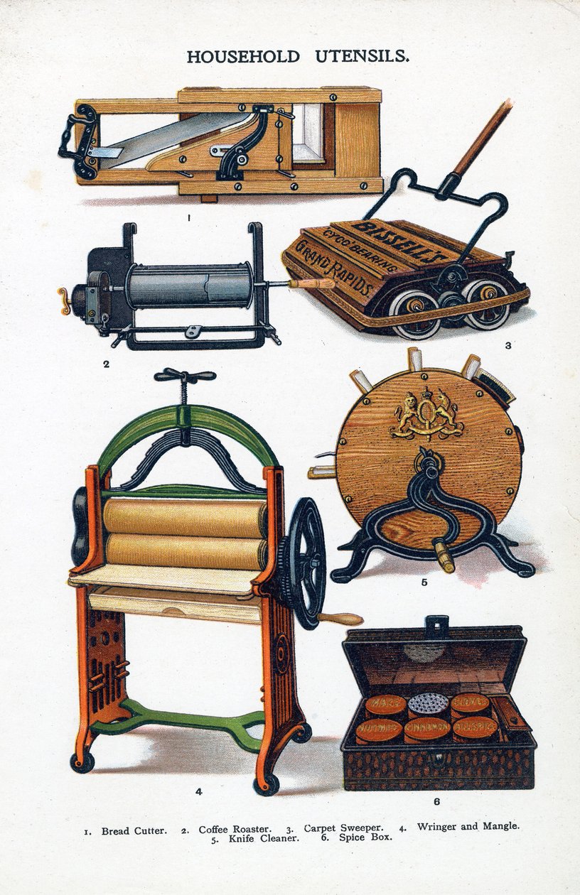 Ustensiles ménagers, 1906 - Unbekannt