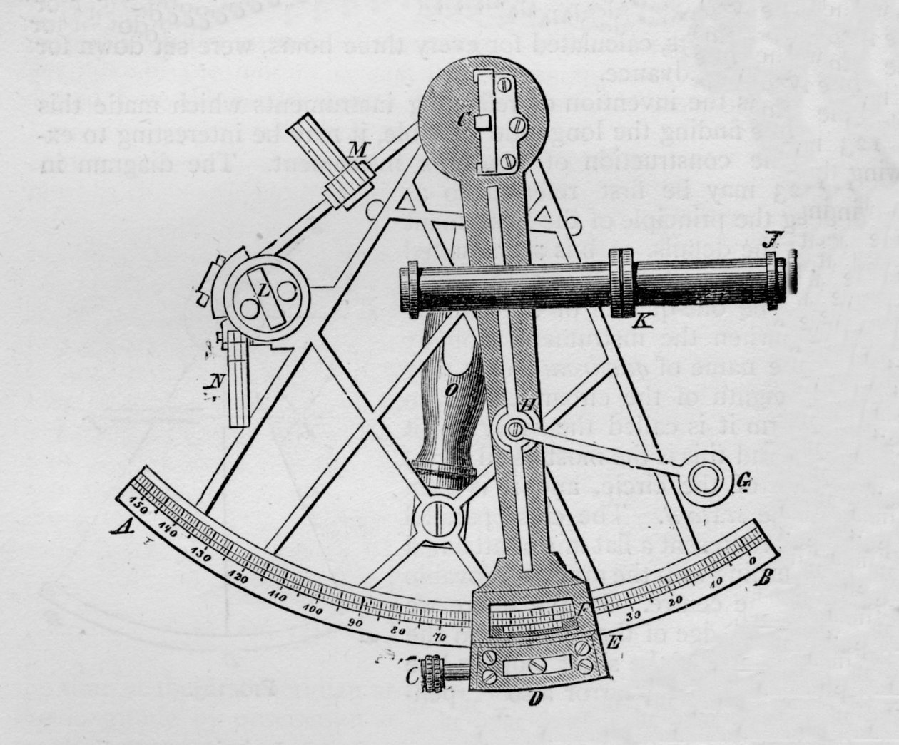 Sextant de John Hadley, 1894 - Unbekannt