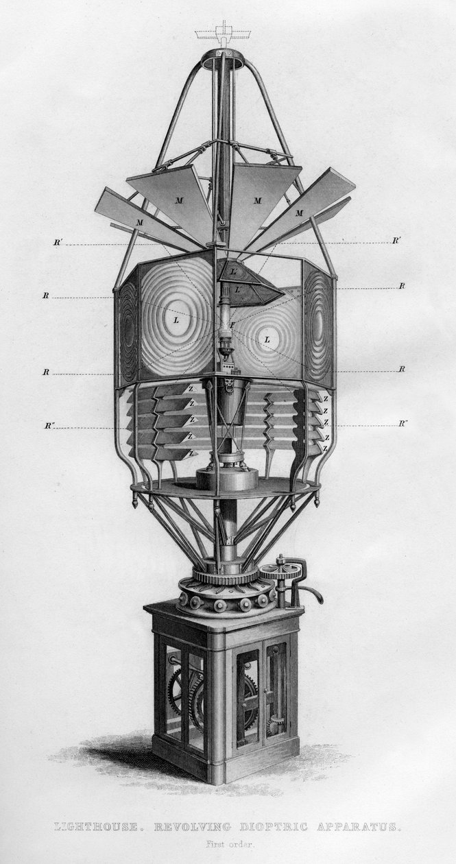 Appareil dioptrique tournant de phare, 1866 - Unbekannt
