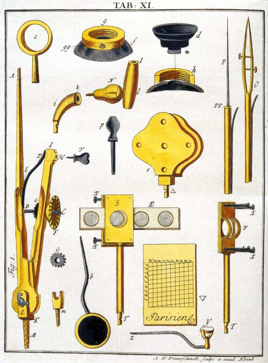 Microscopes - Unbekannt