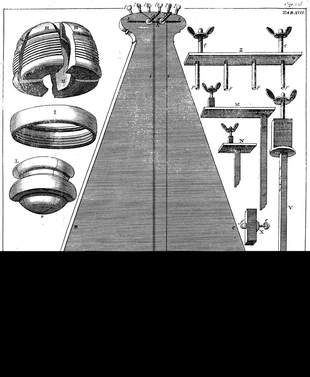 Pendule à percussion, 1725 - Unbekannt