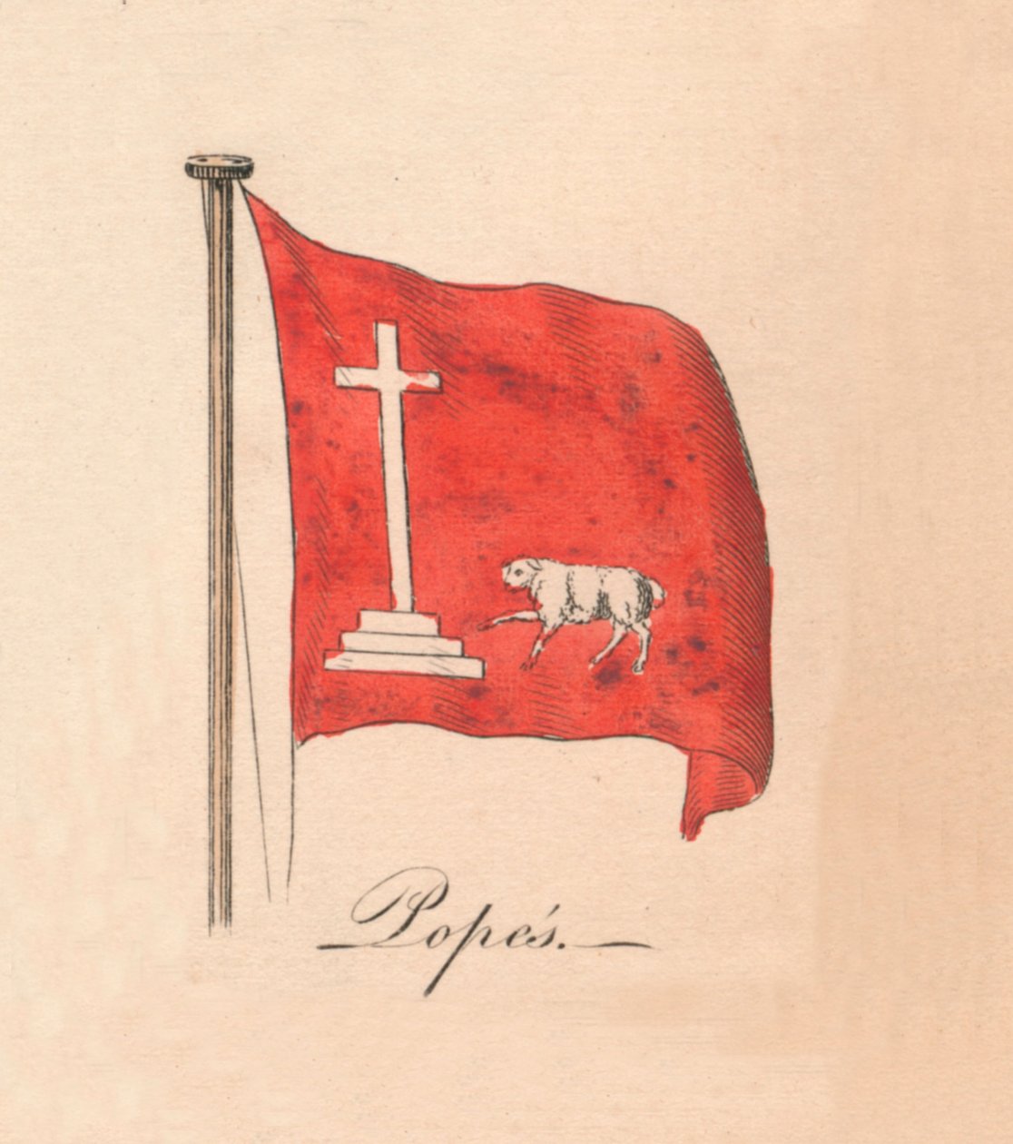 Papes, 1838 - Unbekannt