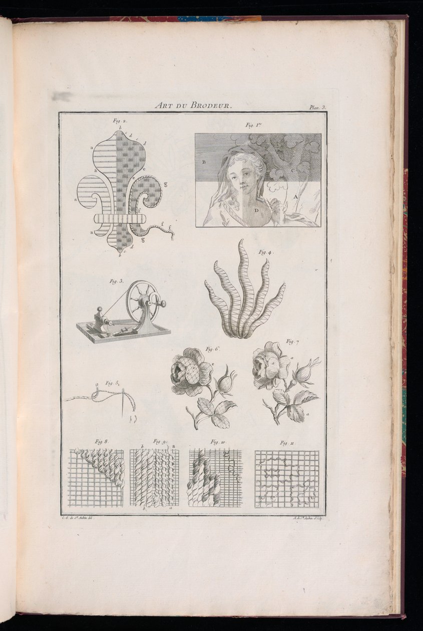 Gravure (France) - Unbekannt