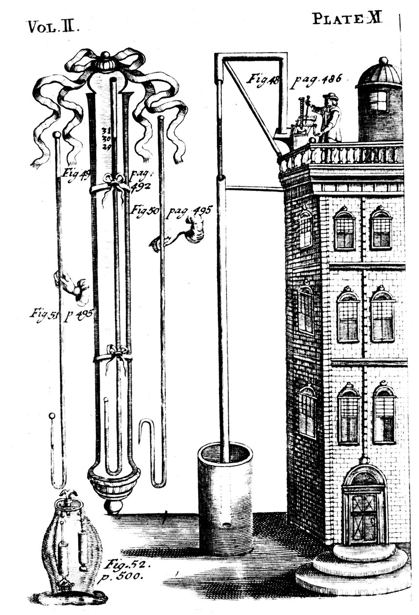 Les expériences de Robert Boyle avec des pompes à air, 1725 - Unbekannt