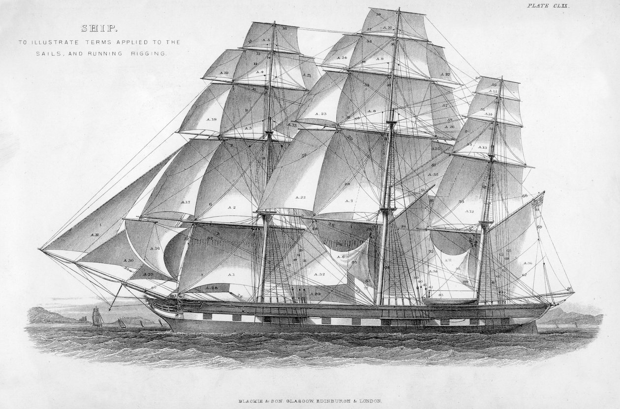 Navire, 19ème siècle - Unbekannt