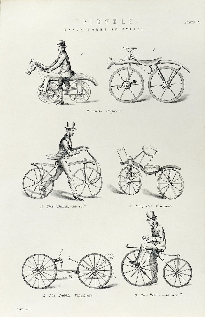 Six premières formes de bicyclette, vers 1870 - Unbekannt