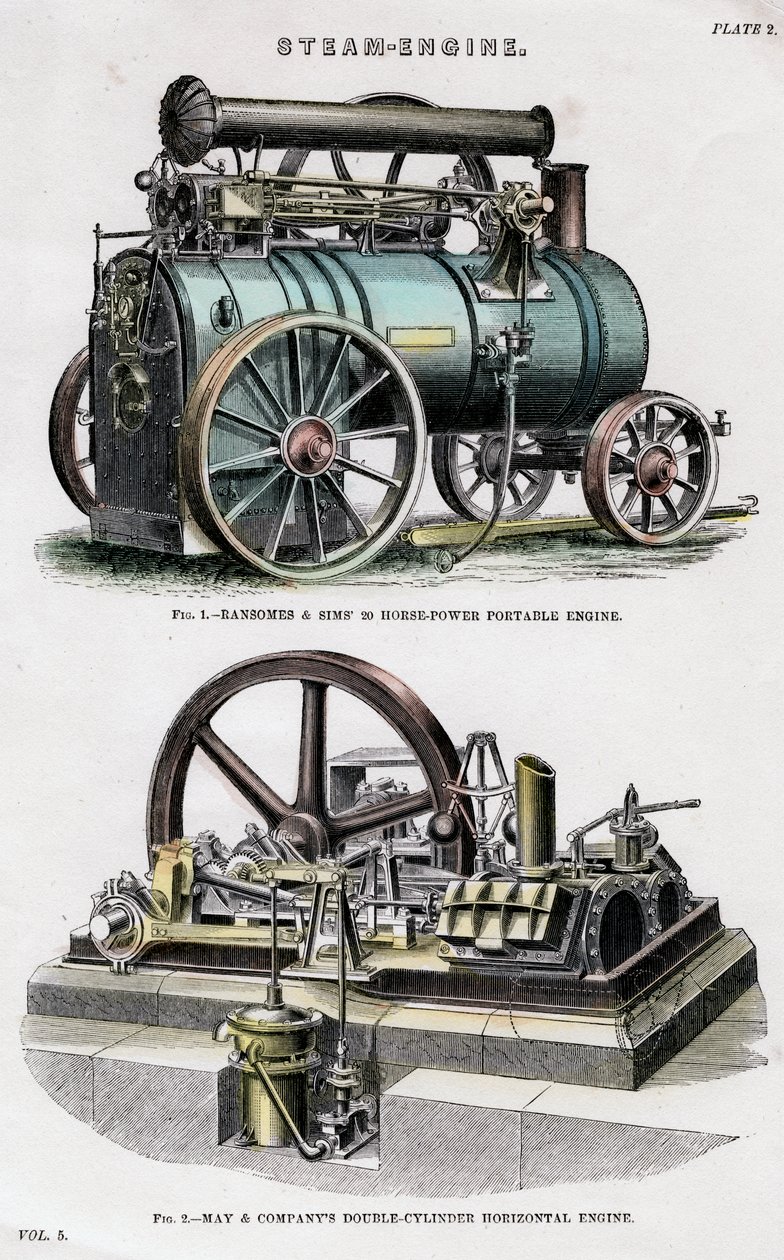 Machine à vapeur - Unbekannt