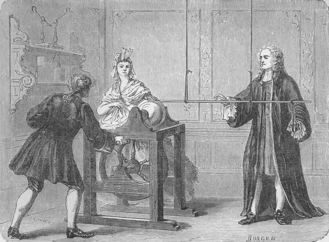 La découverte du bocal de Leyde, 1745 1894 - Unbekannt