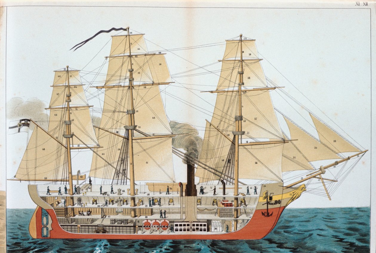 Navire de transition, 1886 - Unbekannt