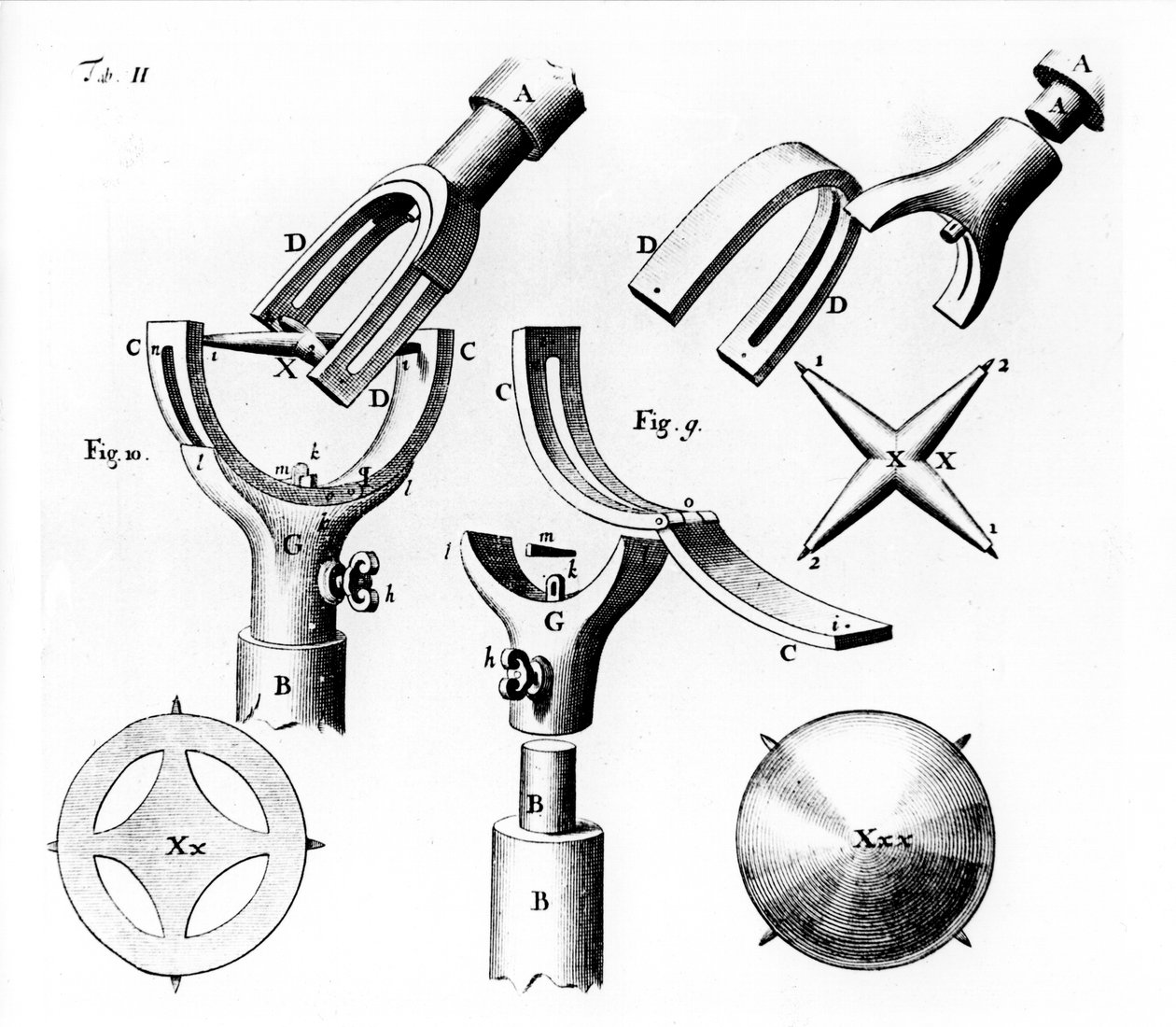 Joint universel inventé par Robert Hooke, 1676 - Unbekannt