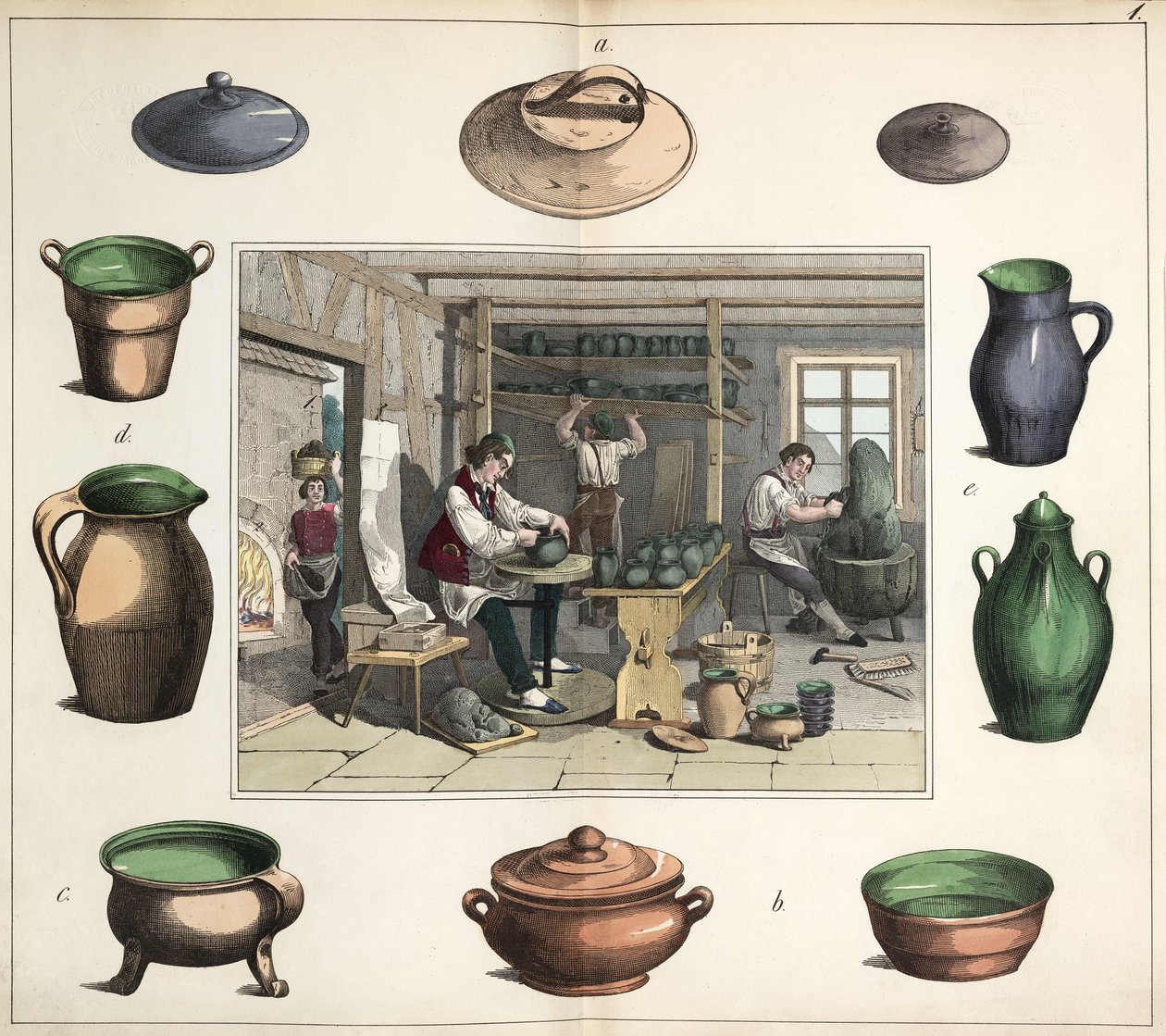 Fabrication de céramique Le potier - Unbekannt