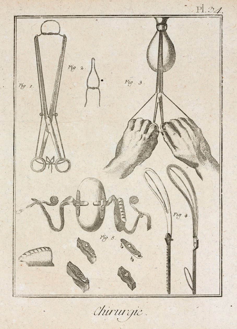 Équipement, instruments et dispositifs chirurgicaux de l