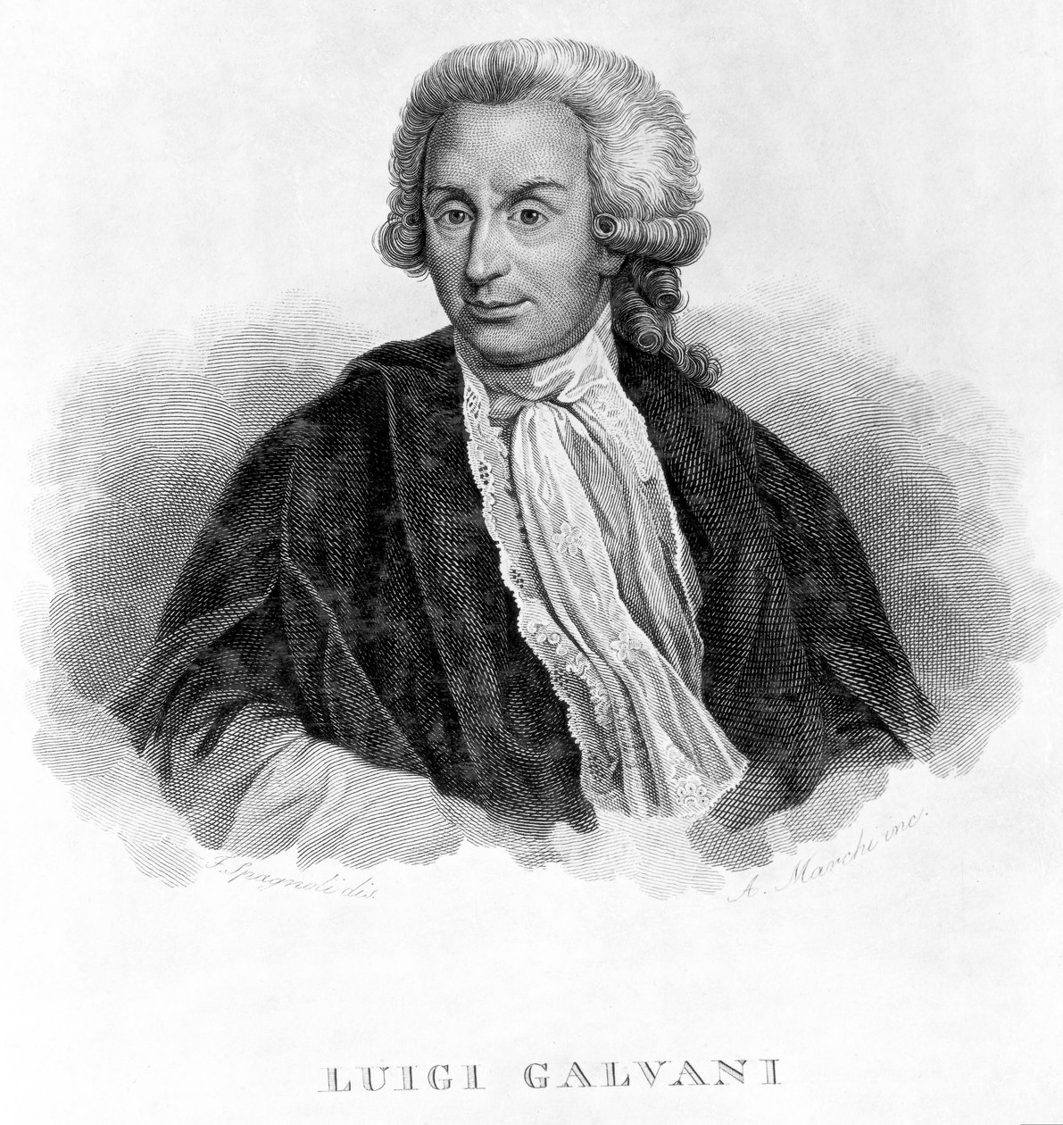 Luigi Galvani, physiologiste italien, vers 1770 - Unbekannt
