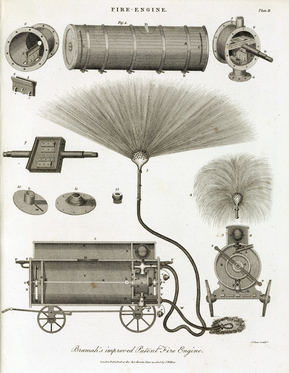 Pompe à incendie, invention de J - Unbekannt