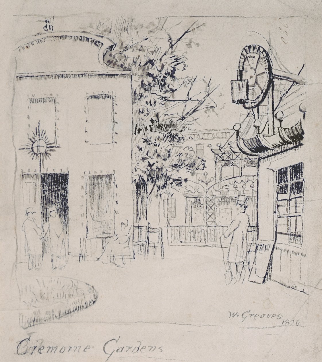 James McNeill Whistler dans les jardins de Cremorne, Chelsea, 1869 - Walter Greaves