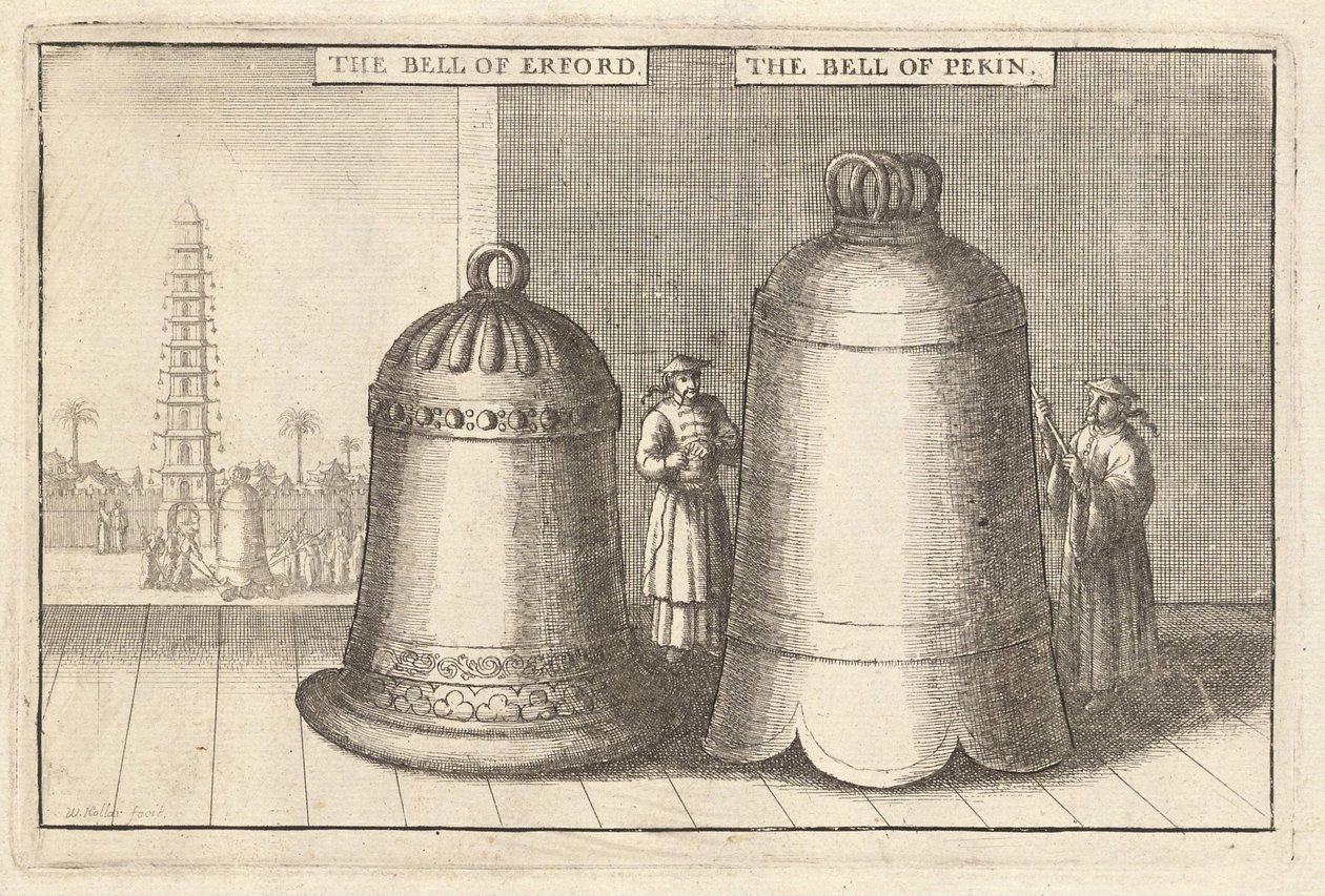 Deux cloches - Wenceslaus Hollar