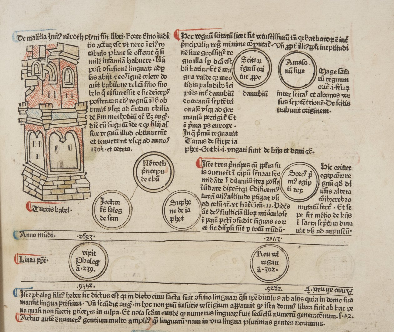 Fol 5 recto, détail, Fasciculus Temporum - Werner Rolevinck