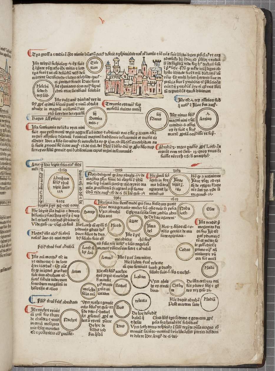 Fol 6 recto, Fasciculus Temporum - Werner Rolevinck