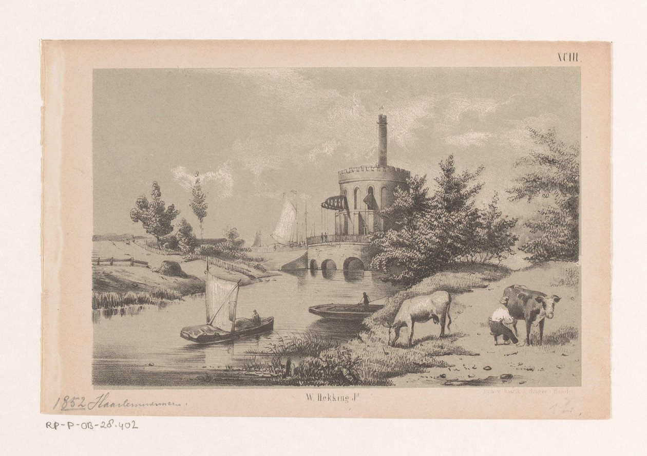 Station de pompage à vapeur De Cruquius à Haarlemmermeer - Willem Hekking jr.