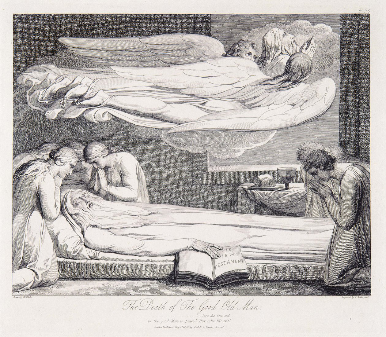 La tombe - William Blake