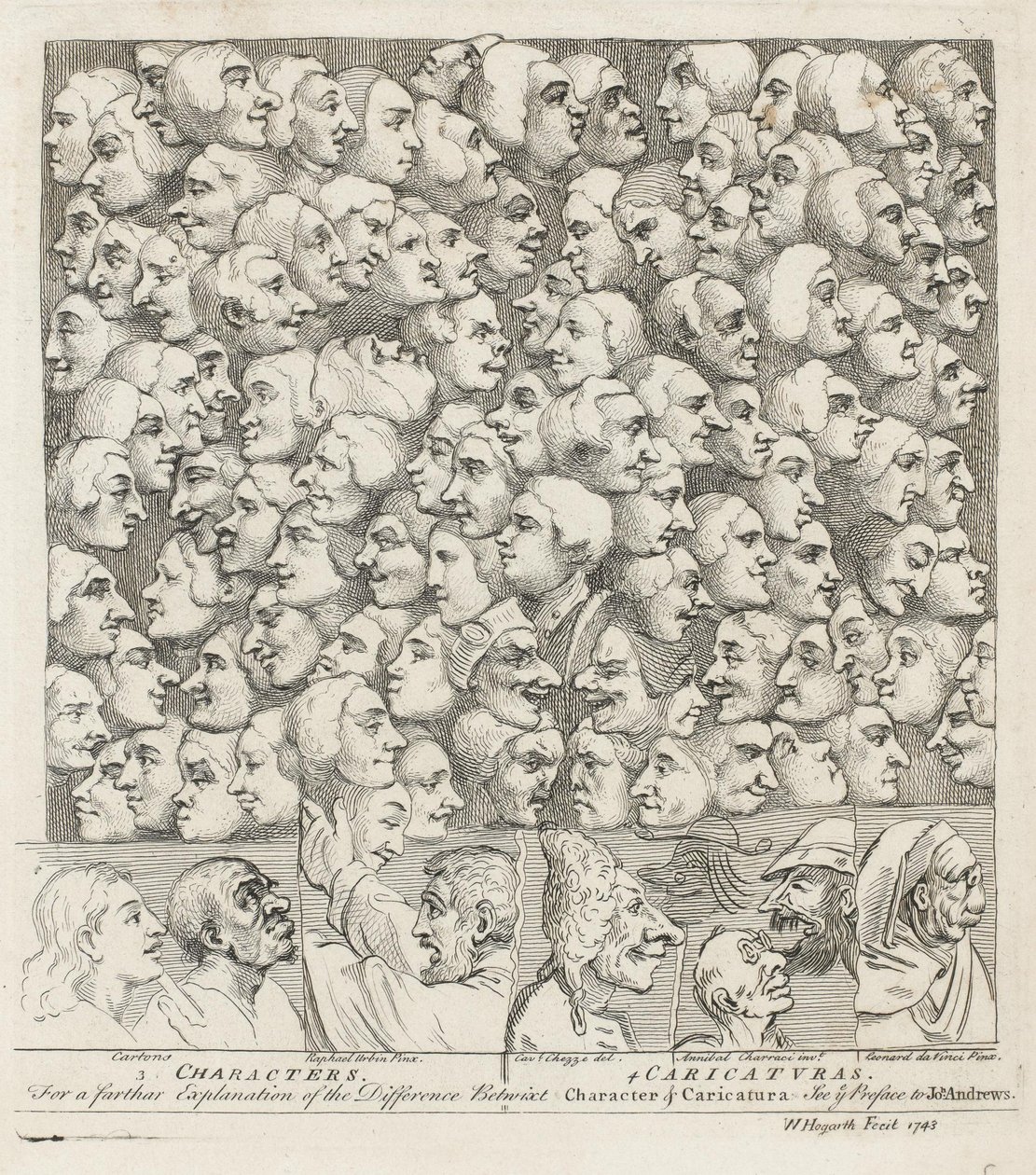 Caricatures de personnages - William Hogarth