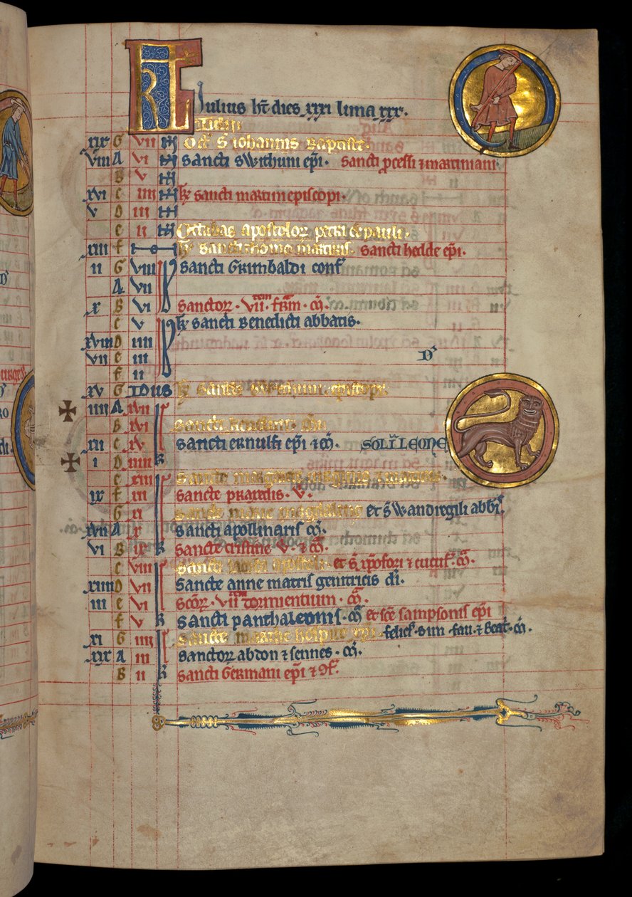 Ms 322 f.4r, Juillet, un homme fauchant, illustration du 