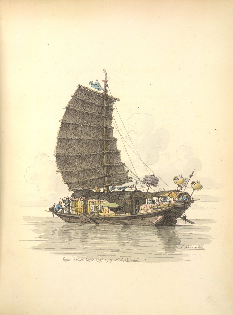 La barge de voyage - William Alexander