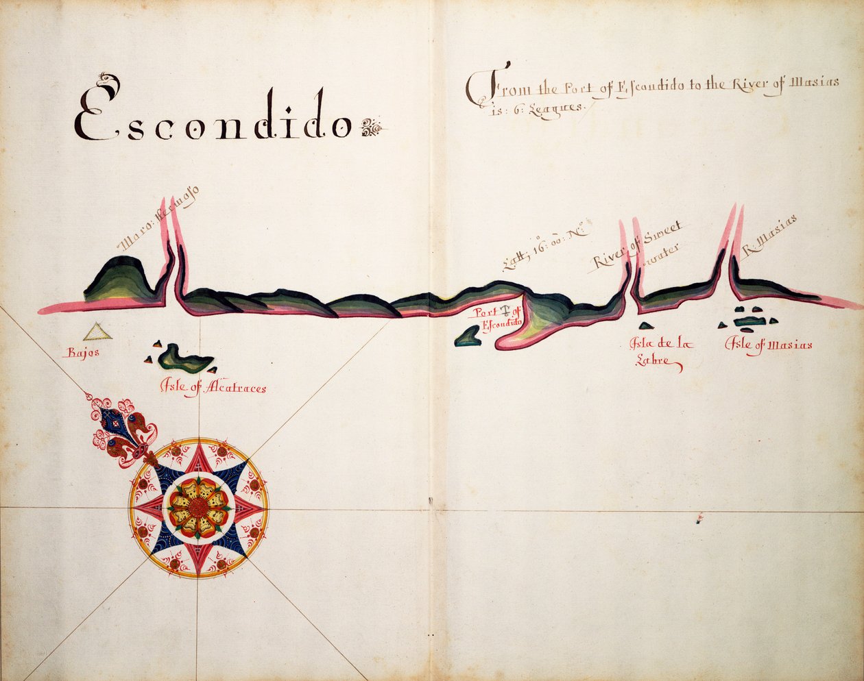 Escondido - William Hack