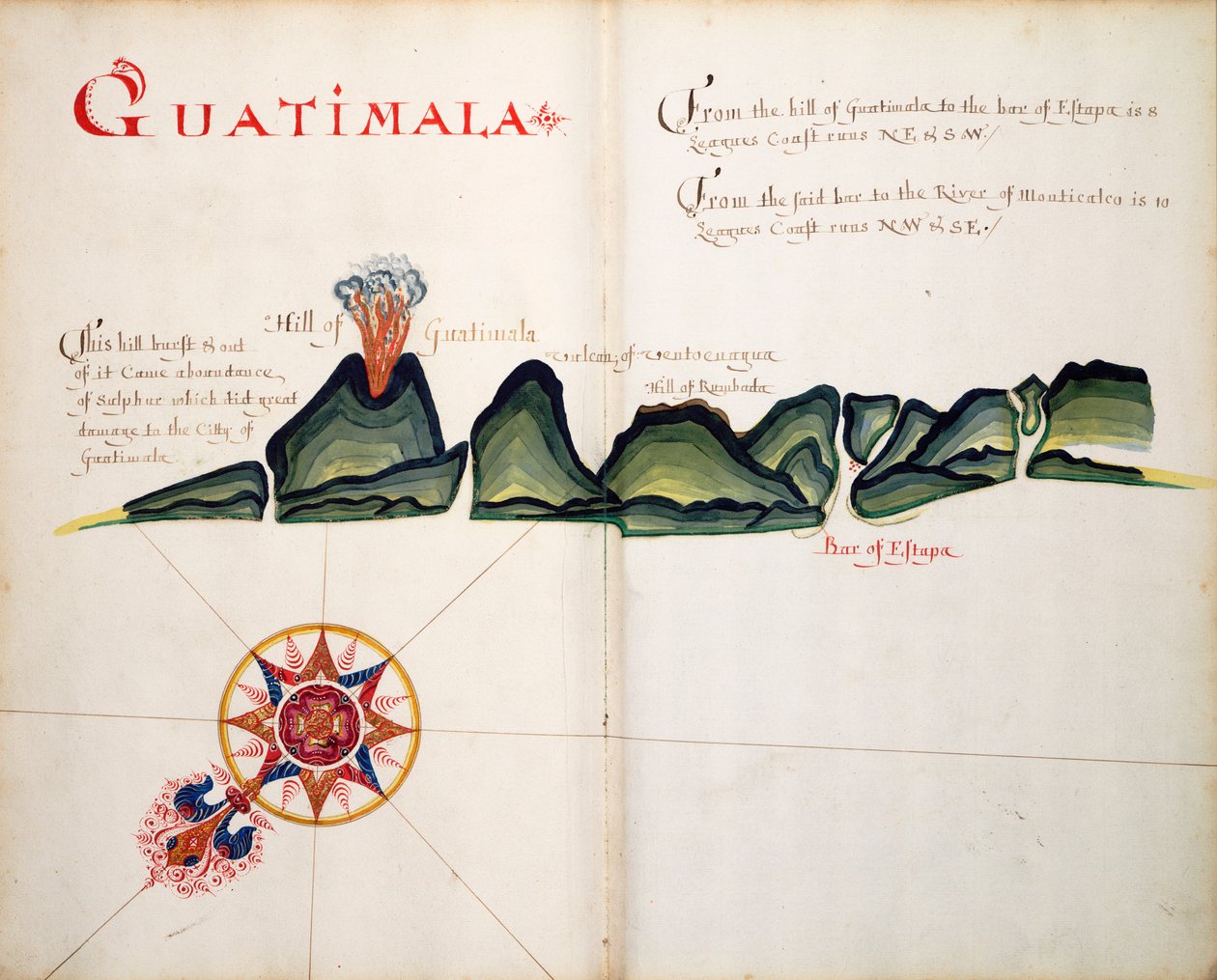 Guatemala - William Hack