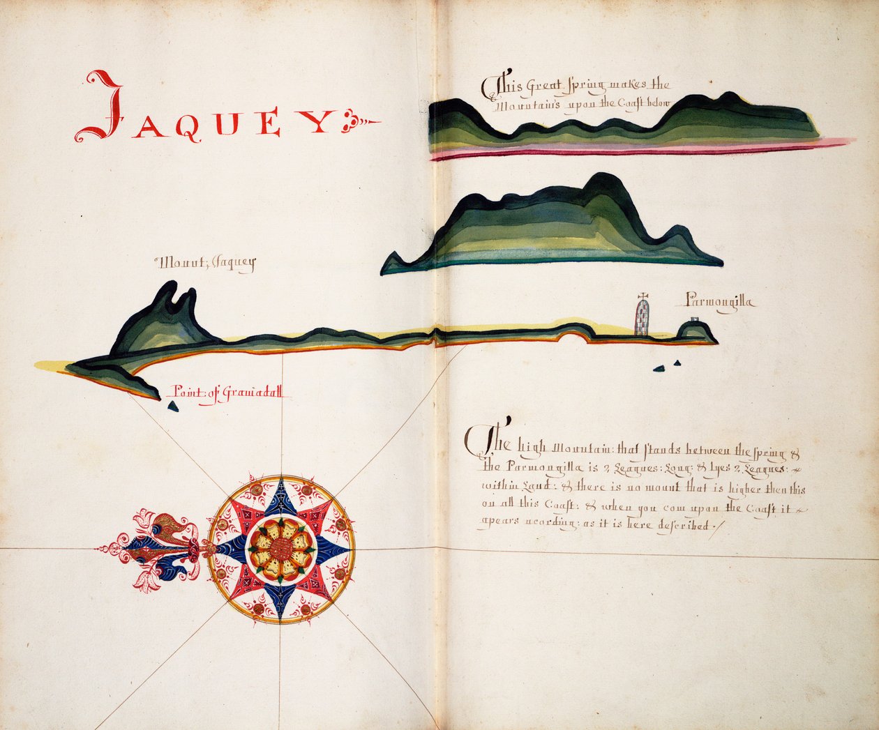 Jaquey - William Hack