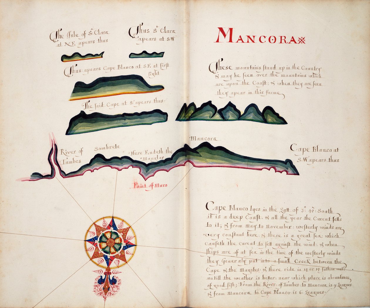 Mancora - William Hack