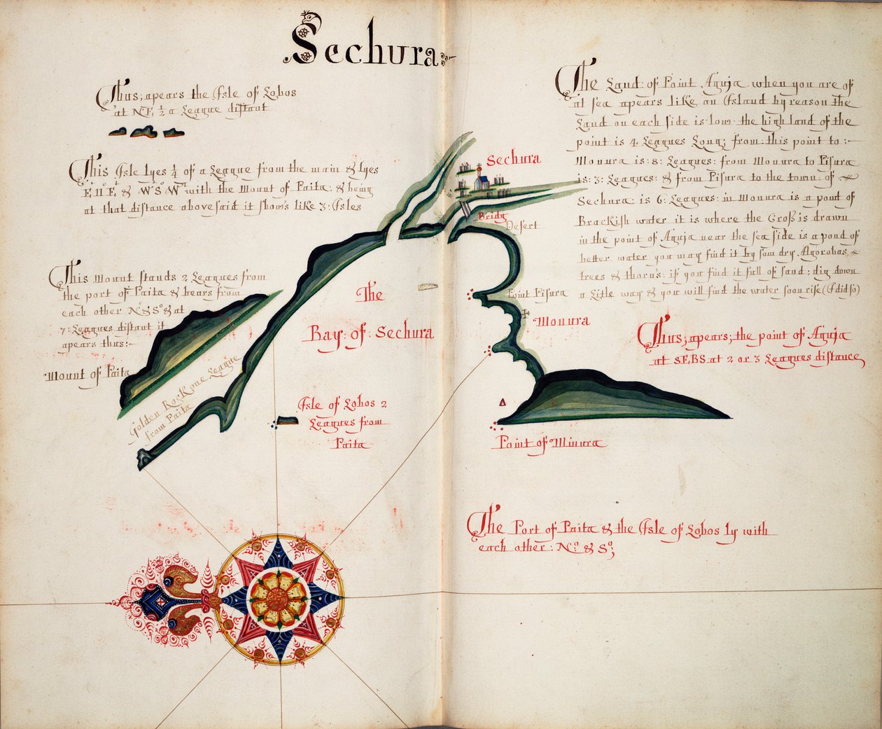 Sechura - William Hack