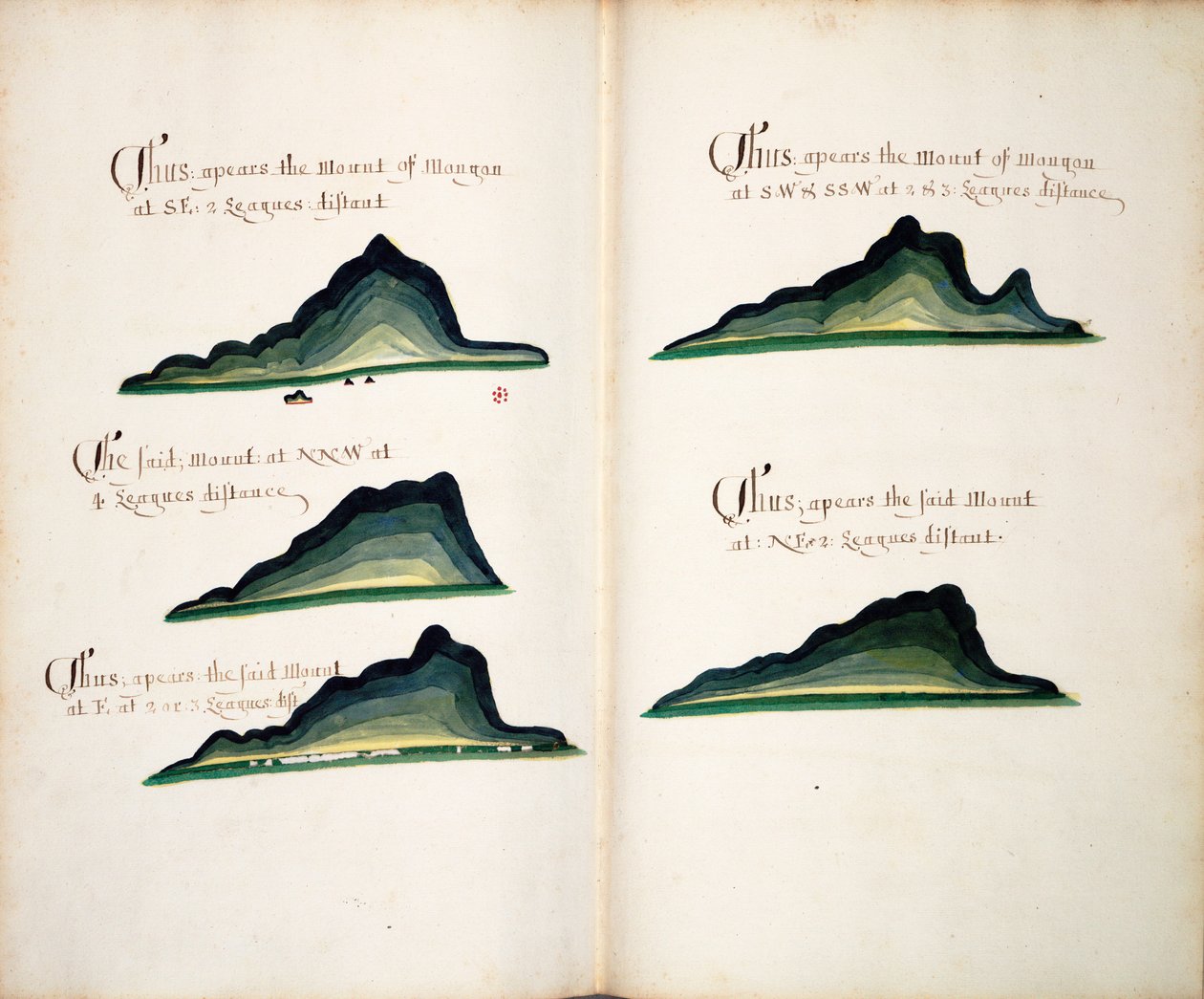 Vues du Cerro Mongon - William Hack