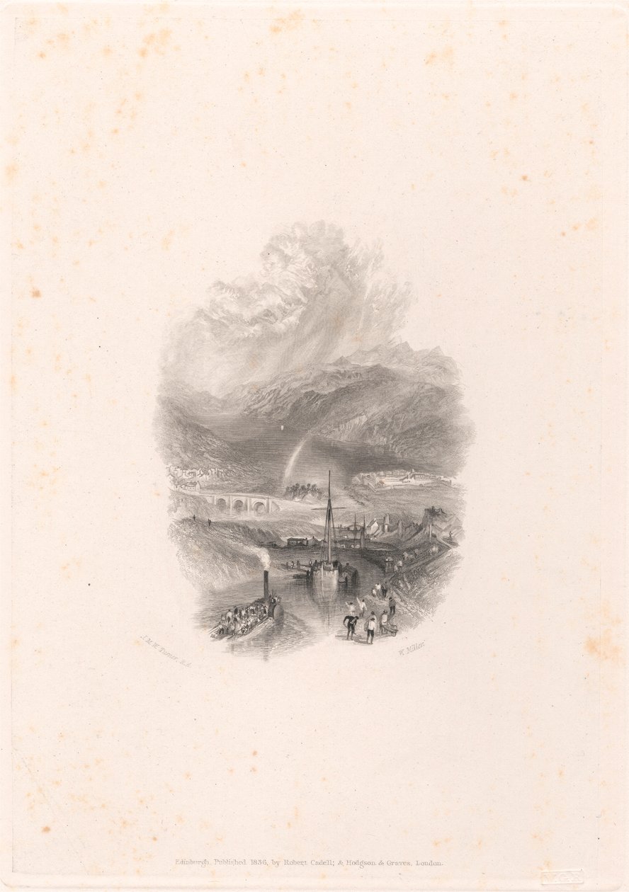 Fort Augustus - William Miller
