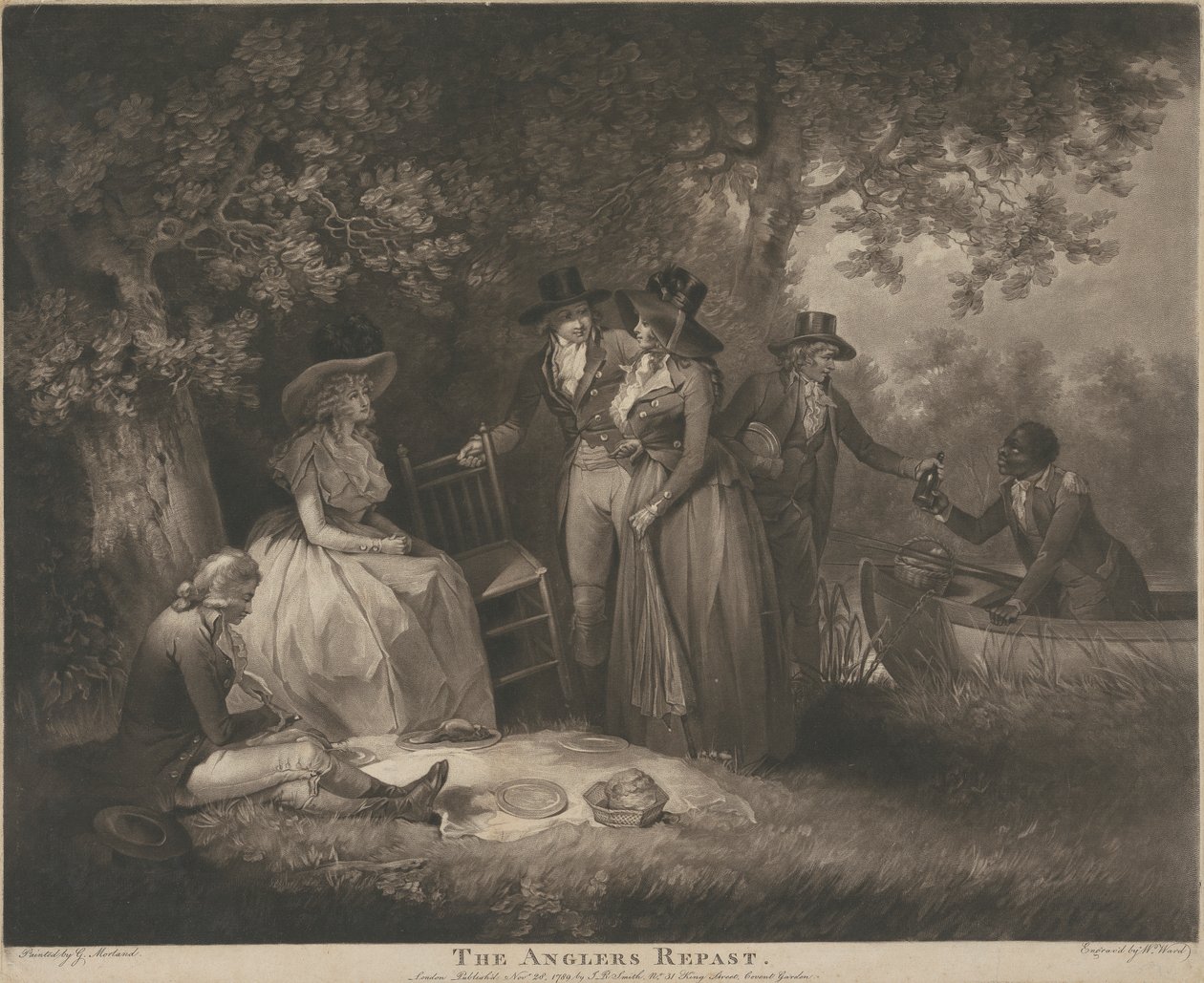 Le repas du pêcheur - William Ward